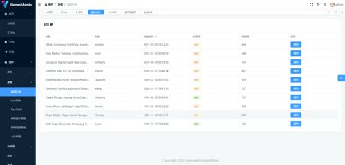精選12款開源免費美觀的Vue后臺管理系統(tǒng)模板，助力信息系統(tǒng)集成服務(wù)