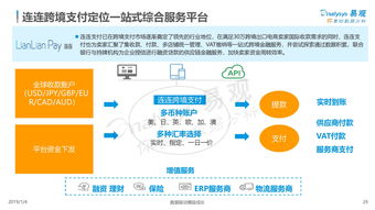 易觀與199it 互聯網數據服務的雙雄