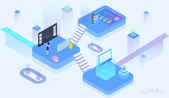 石景山發力大數據，專攻工業互聯網產業與互聯網數據服務