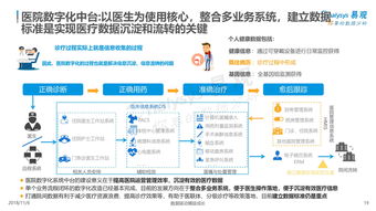 199it 互聯(lián)網(wǎng)數(shù)據(jù)資訊的權(quán)威解讀與專業(yè)服務(wù)